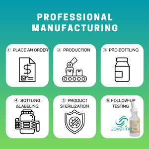 <span class=keywords><strong>Spray</strong></span> pour la <span class=keywords><strong>gorge</strong></span> à la <span class=keywords><strong>propolis</strong></span>, extrait <span class=keywords><strong>de</strong></span> <span class=keywords><strong>propolis</strong></span> d'abeille à 95%, soutien immunitaire naturel, soulagement des <span class=keywords><strong>maux</strong></span> <span class=keywords><strong>de</strong></span> <span class=keywords><strong>gorge</strong></span>, gouttes pour adultes (femmes enceintes exclues) - Product Image 6