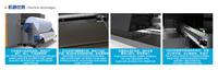 Impresora de Sublimación Industrial de Formato Ancho Epson de 15 Cabezales 770 ㎡ / Hora, 16 cabezales 880 ㎡ $/hora para textiles de 1.9m y 3.2m