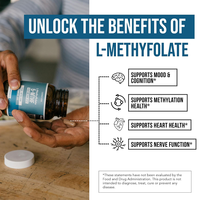 L-Méthylfolate 5-MTHF 15mg Plus Méthyl B12 Forme Active Capsules Végétaliennes Faible Teneur en Sucre Soutien Cérébral, Humeur, Cœur et Nerfs Complément Alimentaire