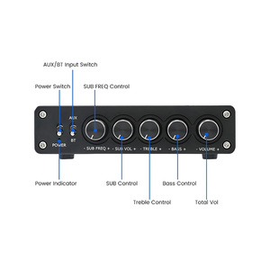 中国制造 GAP-3116D 音频放大器 - Product Image 2