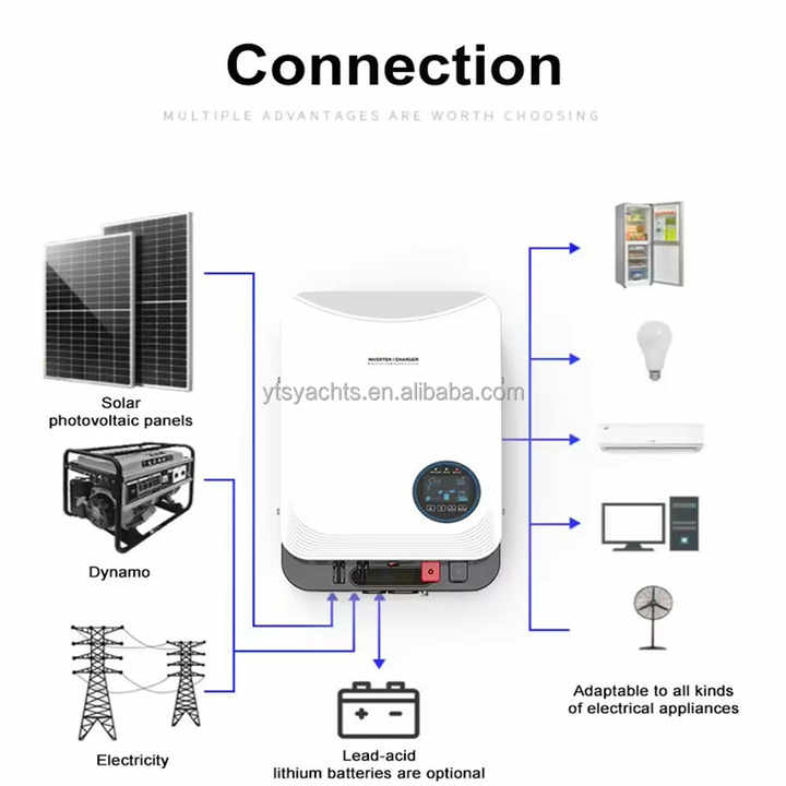 Equip SPD Surge protection Device 6kw 6.2KW Hybrid Solar Inverter 6200w ...
