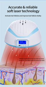 Thérapie du cuir chevelu par VCSEL LLLT pour purifier, revitaliser la croissance des cheveux et stimuler la circulation lymphatique pour un cuir chevelu plus sain - Product Image 6