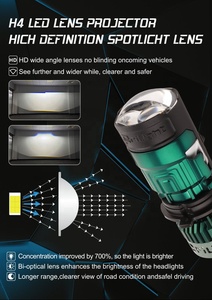 Prilight P19S Upgrade Accessori Auto <span class=keywords><strong>Mini</strong></span> Proiettore <span class=keywords><strong>LED</strong></span> <span class=keywords><strong>H4</strong></span> 180W 19000LM Faro a <span class=keywords><strong>LED</strong></span> con Tre Lenti - Product Image 3