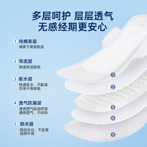 Serviettes Gynécologiques Huleya, Numéro d'Approbation du Dispositif Médical, Serviettes Hygiéniques, Serviettes de Soin Menstruel, Stériles Post-partum - Product Image 4