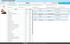 Suku Cadang Excavator Doosan Daewoo Hyundai Murah tapi Berkualitas Tinggi Motor Wiper Suku Cadang Asli 538-00005 Motor Wiper - Product Image 4