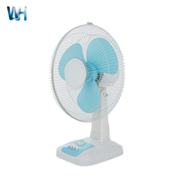 Ventilateur de table mécanique à 3 vitesses, ventilateur de bureau électrique de 12 pouces pour chambre à coucher et salon, vente en gros