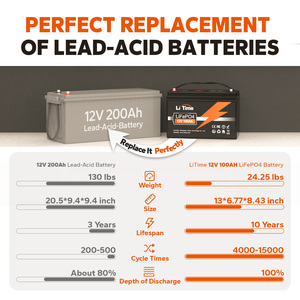LiTime EU US Stock Batería de Litio Aprobada por UN38.3, Paquete de Baterías de Iones de Litio de Ciclo Profundo de 12V 100AH, 12V100-100-BASIC-4-A100 12 - Product Image 2