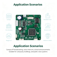 Carte mère audio réseau haute fidélité SIP2401V prenant en charge l'intercom full duplex pour les projets d'intercom IP d'ascenseurs