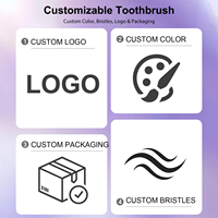 Brosse à dents pour enfants et nourrissons avec poils personnalisés, couleur de manche personnalisée, logo imprimé, multi-pack, usine de brosses à dents certifiée CE FDA