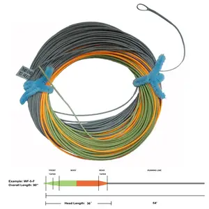 Tri-Tone Percerption Ultra Low Stretch Core Weight Forward Floating Fly Fishing Line with Welded Loops (B05)