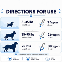 Complément Liquide de Vitamine B pour Chiens Saveur Bacon – Gouttes Vitaminées pour Chiens Favorisant l'Énergie