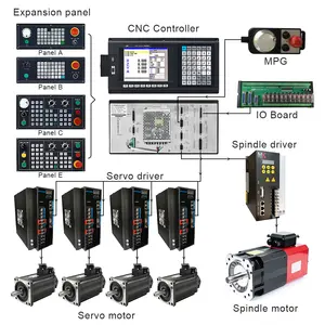 SZGH Hot Selling Product USB 4 Axis Cnc Milling Controller For Route Milling Machine Axis Controller