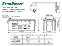 Batería de Alta Temperatura FirstPower LFP12200T 12V20Ah Resistente al Calor para Sistemas Solares Fuera de la Red, Gabinetes de Telecomunicaciones, Almacenamiento de Energía Industrial y UPS