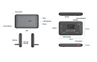 Nueva Tablet PC Industrial Android 12 de 5 Pulgadas con GPS/WiFi/4G/BT, Resistente al Agua y a los Golpes, para Motocicletas y Vehículos Especiales