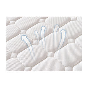 Hight गुणवत्ता स्मृति फोम के गद्दे जेब वसंत बिस्तर के गद्दे थोक रानी आकार शीतल स्वनिर्धारित आलीशान कपड़े होटल - Product Image 6