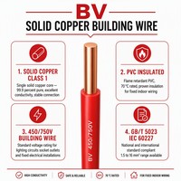 Fil électrique BV de qualité supérieure, en cuivre, isolé en PVC, câble conducteur en cuivre massif, fiable pour le câblage électrique domestique