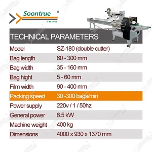 Soontrue SZ180 Wafer Biscuits/cake/candy Chocolate bar <strong>Pillow</strong> <strong>Type</strong> Automatic <strong>Flow</strong> Servo Packing <strong>Machine</strong> <strong>Suppliers</strong> - Product Image 3