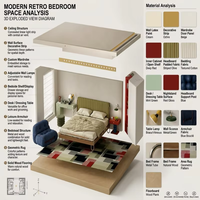 Moderner 3D-Innendesign-Service für Schlafzimmer mit Maßgeschneiderter Raumplanung für Wohnprojekte