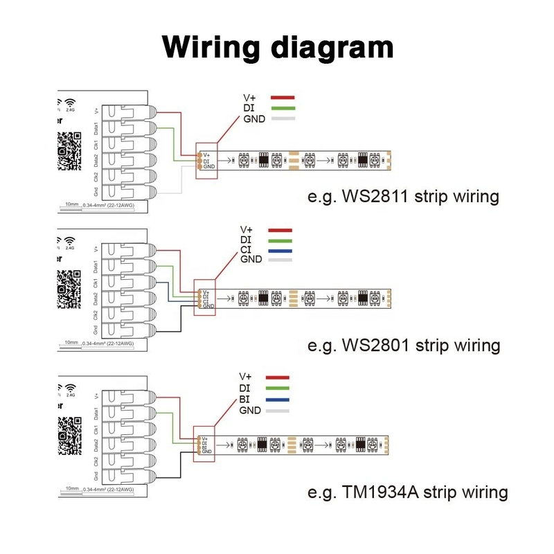 gledopto zigbee