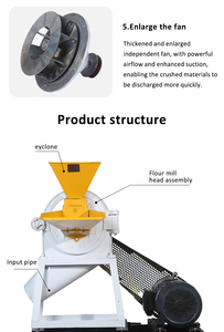 Broyeur à griffes à dents pour bovins moutons poulets canards oies broyeur auto-amorçant pulvérisateur <span class=keywords><strong>de</strong></span> grains <span class=keywords><strong>de</strong></span> maïs - Product Image 5