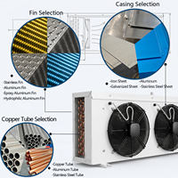 Cámara Frigorífica Industrial de Aluminio AT402R4 con Evaporador y Enfriador de Aire, con 2 Conjuntos de Ventiladores de 400mm para Almacenamiento en Frío de Frutas