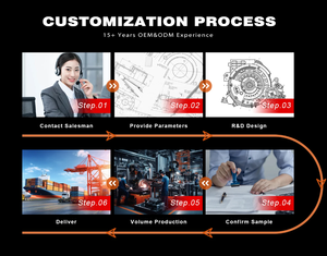 Actuador de Elevación de Escritorio con Motor de Escobillas Resistente al Agua RUICHEN, 2000N, 24V, <span class=keywords><strong>para</strong></span> Escritorio de Pie, Elevación Suave de 5 mm/s, Uso Intermitente - Product Image 6