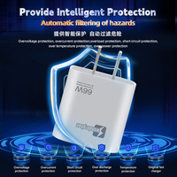 Cargador GaN de 66W con QC3.0 y PD, Carga Rápida, Resistente al Fuego, Enchufe Estadounidense, Compatible con Laptops y Teléfonos Móviles