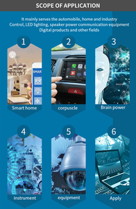 P16F1939-I 44TQFP ชิป P16F1939T-I /pt ของแท้ชิ้นส่วนอิเล็กทรอนิกส์ MCU - Product Image 4