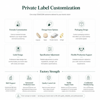 Gélules de bien-être féminin Biohacking à marque privée, peptides de collagène OEM, soutien aux phytoestrogènes, approvisionnement en vrac sous marque blanche