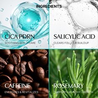 Serum Kulit Kepala PDRN dengan CICA & Rosemary Memperkuat Akar Rambut Anti-Rambut Rontok & Perawatan Kulit Kepala