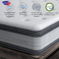 Meistverkaufte Moderne Hybrid-Hotel-Massage-Matratze in Box King Single Twin Size Gel-Taschenfederkern-Memoryschaum-Matratze