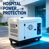 Générateur diesel silencieux de petite taille 5KW à 8KW, approvisionnement direct usine, ATS AVR intelligent, alimentation portable pour la famille et les activités de plein air