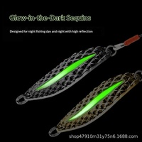 Leurre artificiel spinnerbait pour gros poissons à longue portée, avec hameçon de style militaire, point rouge, sangsue, phosphorescent, yeux lumineux, pour la pêche en rivière
