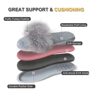 Womens Shoes Women's Furry Slippers Open Toe Fuzzy Slippers Memory Foam Fluffy House Maternity Slippers