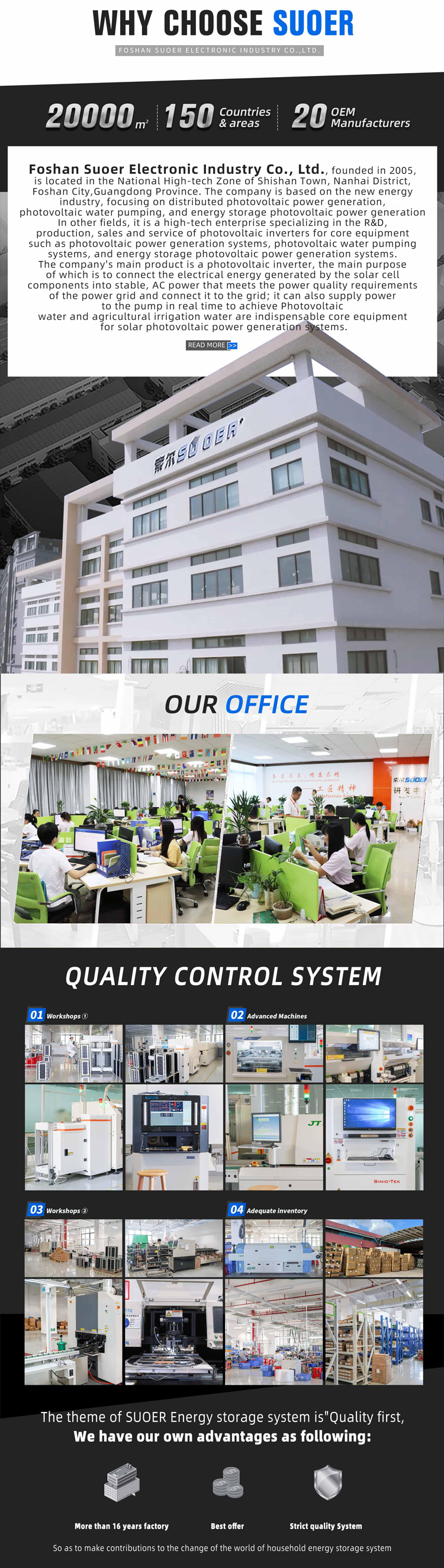 12kw split phase inverter