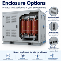 Transformateur de distribution électrique triphasé de type sec pour usage industriel