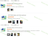 Batterie LiFePO4 de Grade A+ Shenzhen Basen LiFePO4 DIY 3.2V 302Ah, Cellule LiFePO4 3.2V 280Ah MB30 306Ah MB31 314Ah, 8000 Cycles, Stock UE