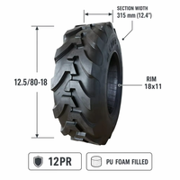 12.5/80-18 Flat Free Polyurethane Foam Tire TRC05 High Toughness Rubber Body for Telehandler Handling Machinery