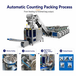 Machine d'emballage automatique haute vitesse KL-160ZP pour bonbons mous, idéale pour l'emballage de bonbons gélifiés et de chewing-gums - Product Image 3