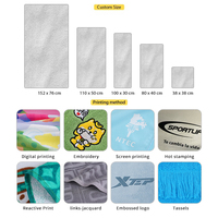 Ensemble de Serviettes de Bain en 100% Pur Coton, Brodé avec Logo Personnalisé - Grande Taille, Luxe, Douceur et Haute Absorption pour Hôtel, Piscine et Salle de Sport