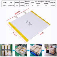 Baterai Li Polymer Mikro Ukuran 3.7v 50mah untuk Mainan Elektronik Mini dan Perangkat Pelacak Bluetooth Ringkas