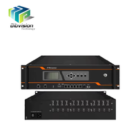 (iServer+) Solusi IPTV untuk Hotel & Komunitas Ekonomi, Middleware & Penagihan IPTV, Gateway DVB ke IP, Encoder IPTV