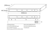 ONV CCTV System 10/100/1000Mbps 44-port 10G 2 Layer Managed PoE Switch Computer Hardware Software( ONV-POE36448PFM)