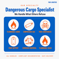 Agent d'expédition abordable Chine-États-Unis pour meubles surdimensionnés CA TX GA NJ WA FL PA IL FCL LCL OOG Livraison par camion Service DDP DDU