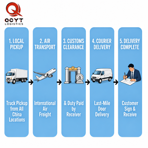 Servicio de Envío Exprés de China a Hungría, DDP, Transporte Aéreo, Entrega Puerta a Puerta, Logística para Paquetes Pequeños - Product Image 3