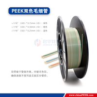 Tubos Capilares de PEEK Thermo Scientific |   Capilar Peek