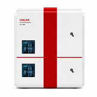 UNLAB UIC2600 Dual Channel Ion Chromatography System Built-in Eluent Generator Full PEEK Pump for Ion Analysis Test