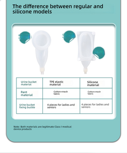 Urinateur en silicone réutilisable pour adultes Sac de drainage urinaire 1000ml/2000ml Gel respirant Matériaux en PVC avec support de jambe - Product Image 6