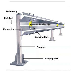 מכירה חמה מפעל גבוה מותאם אישית בגודל w w קרני 4320 310 x85 x3mm מחסום בטיחות עבור כביש כביש כביש כביש כביש - Product Image 6
