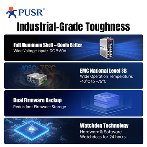 Router Edge Gigabit PUSR Dual Band con SIM <span class=keywords><strong>4G</strong></span> WiFi6 Python Qualcomm WiFi6 AX3000 8GB Router Cellulare Industriale USR-G809s-G - Product Image 4